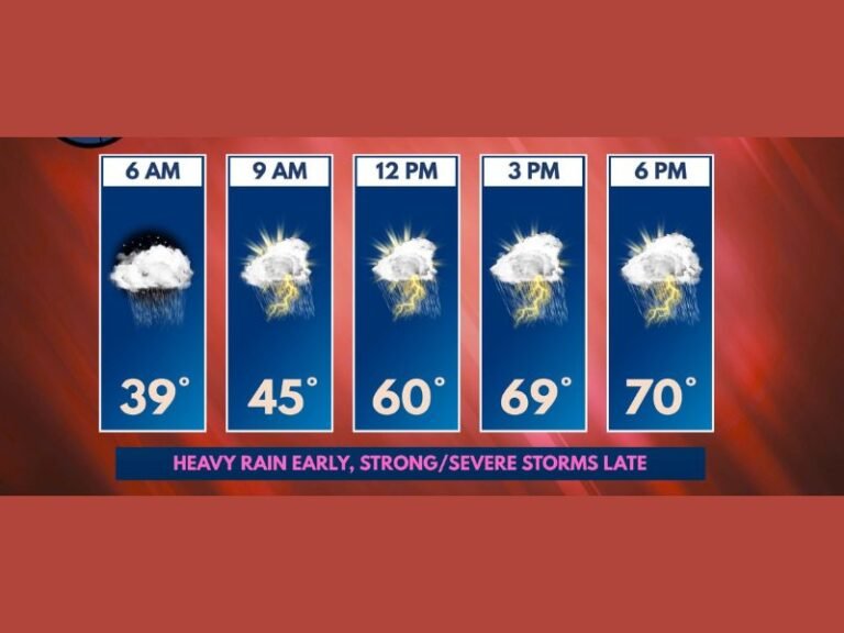 3 PM to 9 PM: Strong Storm Risk Builds After Morning Rain Across the Illinois With Wind and Tornado Threat Potential