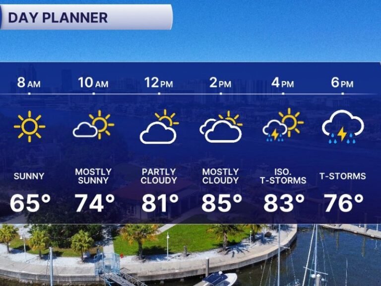 4 PM to Evening: Thunderstorm Chances Increase Across Florida With Rain Risk Focused East of I-75