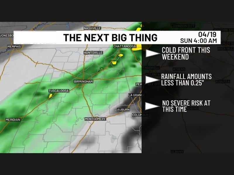Alabama Faces Weekend Cold Front With Light Rainfall Under 0.25 Inches, No Severe Weather Risk as Record Highs Possible Through Friday