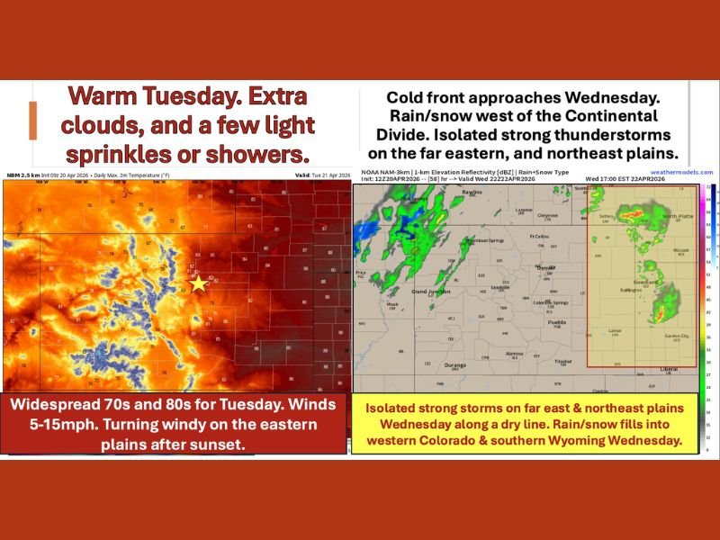 Cold Front Bringing Snow West of Continental Divide and Isolated Strong Thunderstorms to Eastern Colorado Plains Wednesday Before Cooler Pattern Takes Hold