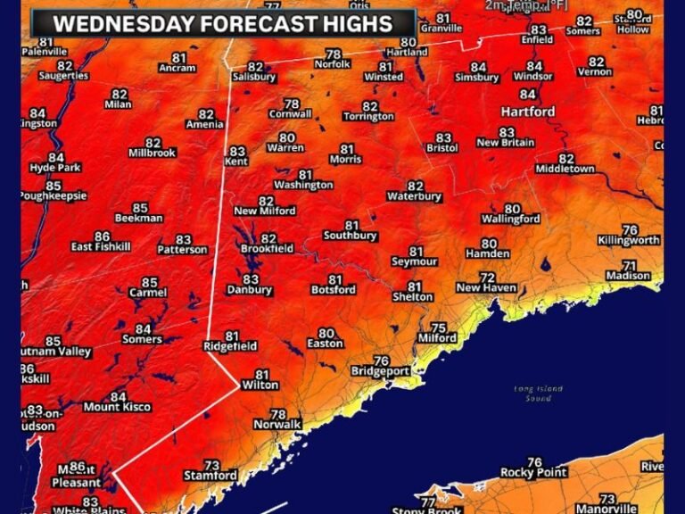 Connecticut and Hudson Valley See Warm Wednesday With Highs Reaching Upper 70s to Mid-80s Under Sunshine and Humidity