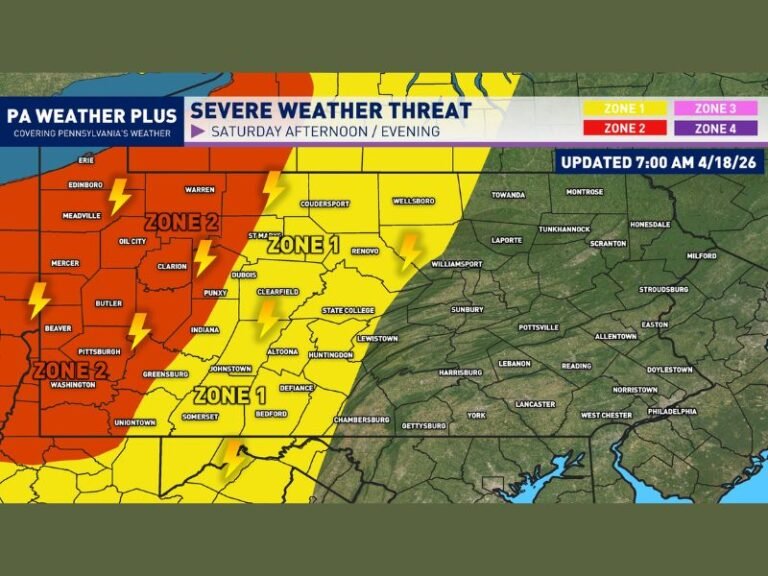 Damaging Wind Gusts and Spin-Up Tornado Risk Targeting Western Pennsylvania Including Pittsburgh and Erie Saturday 3-9 PM as Strong Cold Front Pushes Through