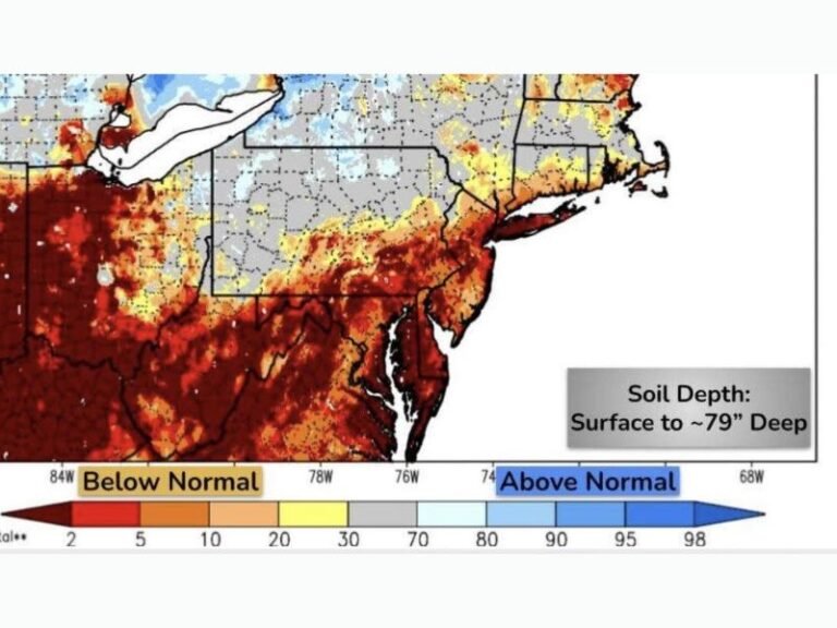 Deep Soil Moisture Well Below Average Across the Eastern United States Explaining Why Drought Conditions Are So Severe This Season