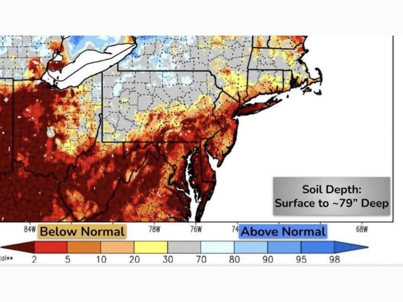 Deep Soil Moisture Well Below Average Across the Eastern United States Explaining Why Drought Conditions Are So Severe This Season