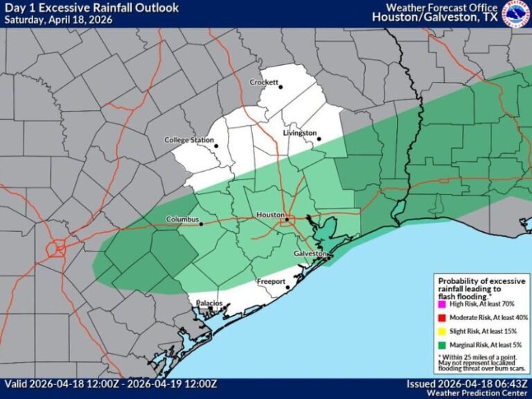 Excessive Rainfall Threat Targeting Houston and Galveston Today and Tonight With Isolated Locations Possibly Seeing 3 or More Inches of Rain