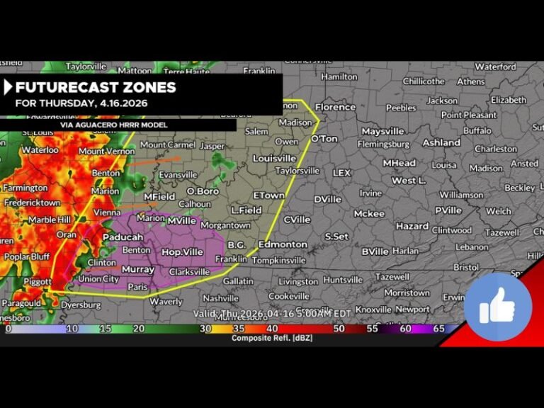 Kentucky and Southern Indiana Face Two-Round Storm Threat Thursday With 60 MPH Gusts and Small Hail Possible but Zero Tornado Risk
