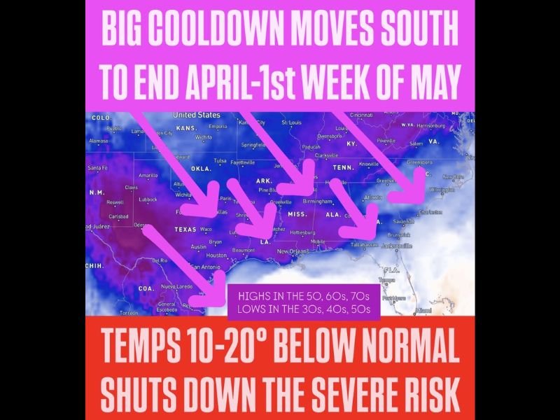 Major Cooldown Bringing Temperatures 10 to 20 Degrees Below Normal Across the Southern Plains and South Shutting Down Severe Weather Risk Through the First Week of May