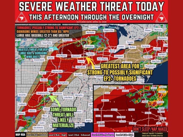 Major Severe Weather Outbreak Targets Chicago, Milwaukee, Des Moines, and Dallas This Afternoon Through Overnight With EF2+ Tornadoes, Baseball-Size Hail, and 65+ MPH Winds