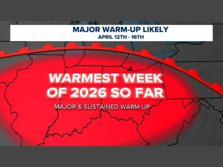 Next Week: Ohio, Michigan, Indiana, Illinois, and Pennsylvania Could See Warmest Temperatures of 2026 So Far With Widespread 80s Likely