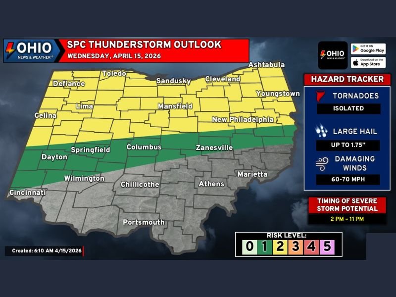 Northern Ohio Faces Severe Thunderstorms Risk Wednesday 2–11 PM With 60-70 MPH Wind Gusts, Large Hail, and Isolated Tornado Threat