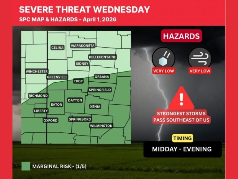 Ohio Dayton Springfield and Xenia Under Marginal Storm Risk With Spotty Afternoon Cells Bringing Gusty Winds and Small Hail Near I 70 Corridor