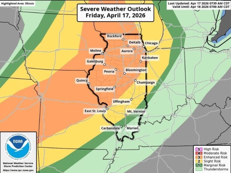 Powerful Squall Line Targeting Chicagoland, Rockford, and Aurora Tonight 7-9 PM With Widespread Damaging Winds, Flooding Rain, and Low Tornado Spin-Up Risk