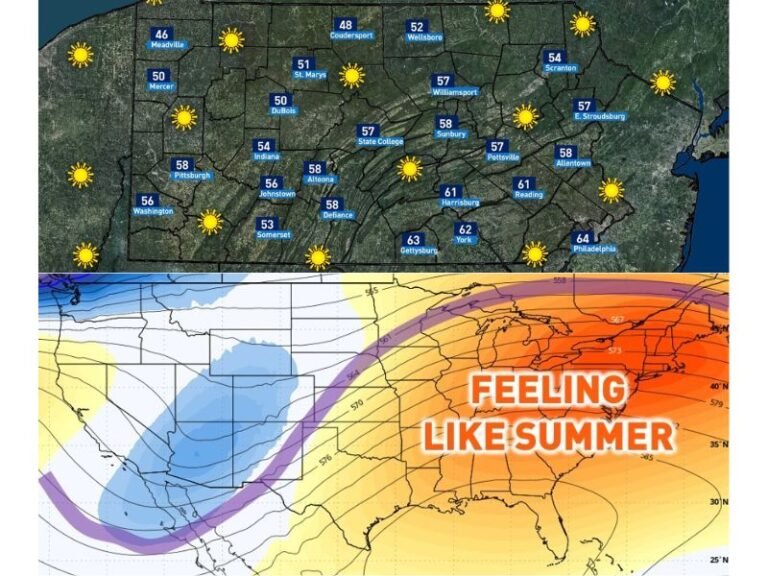 Saturday: Mostly Sunny Skies, Elevated Brushfire Risk, and a Summer-Like Heat Wave Arriving Next Week Across Pennsylvania With Highs Potentially Nearing 90°F