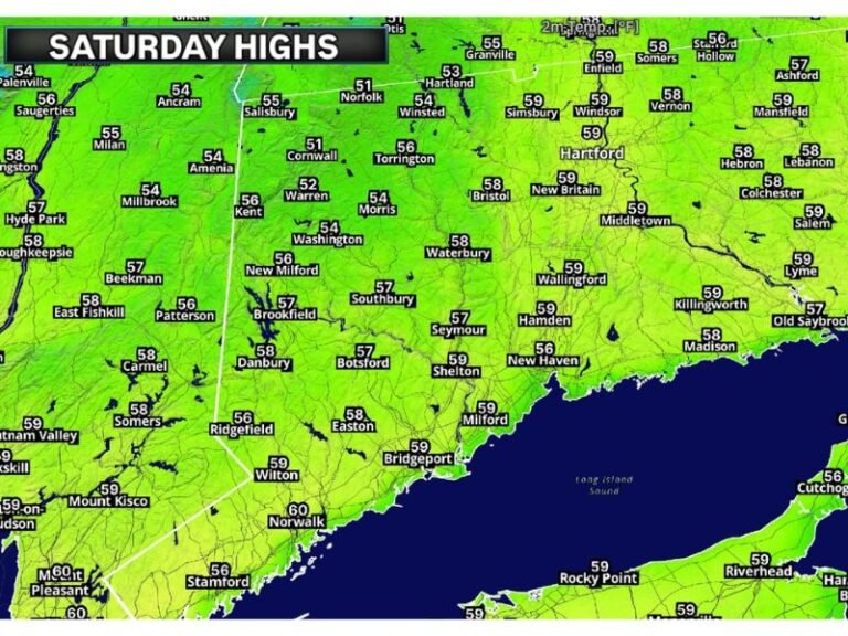 Saturday: Plenty of Sunshine and Breezy Conditions Bring Highs in the Upper 50s to Near 60°F Across Connecticut and the Greater Hudson Valley Region