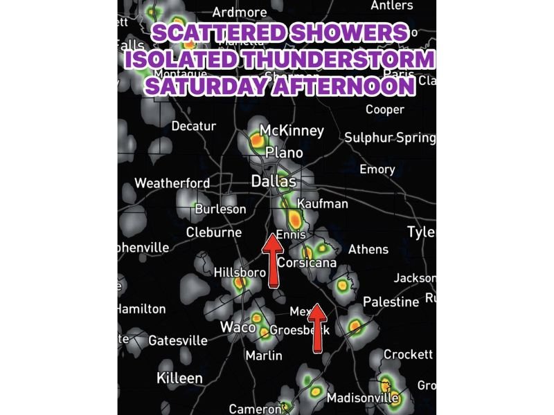 Saturday: Scattered Showers and Isolated Thunderstorms Possible This Afternoon Across Dallas-Fort Worth, Texas With a 30% Rain Chance