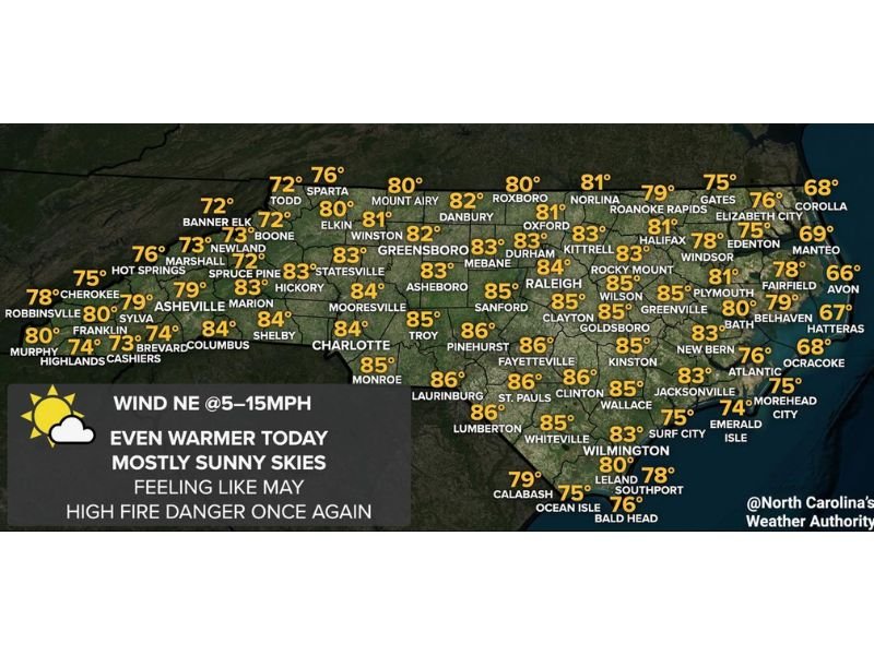 Saturday: Warm Sunshine, High Fire Danger, and a Small Late-Day Storm Threat Sweep Across North Carolina With Highs Reaching the Mid-80s