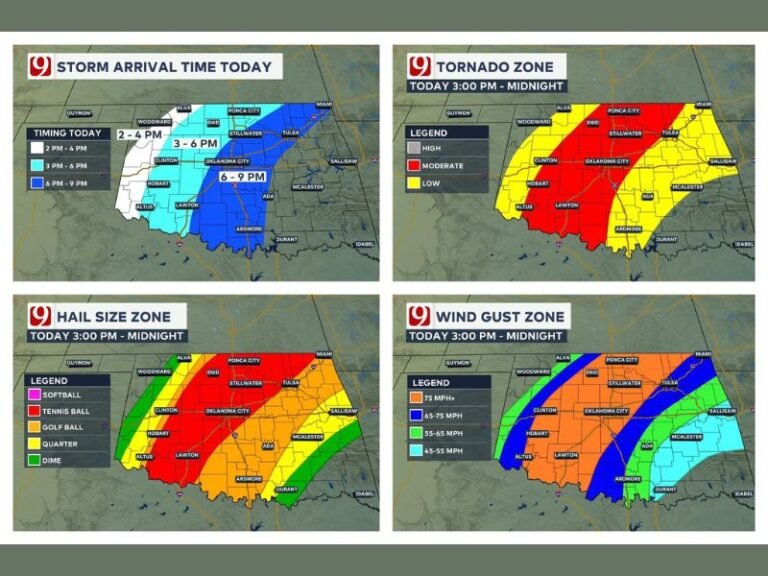 Severe Storms Fire Across Oklahoma After 2 PM Bringing Baseball-Size Hail, 75 MPH Winds, and Isolated Tornadoes From Western Oklahoma City Through Central Oklahoma Until Midnight
