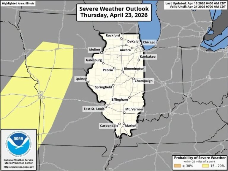 Severe Weather Returning to Illinois and the Plains Thursday April 23 With Overnight Risk Possible for Chicago, Rockford, and Aurora