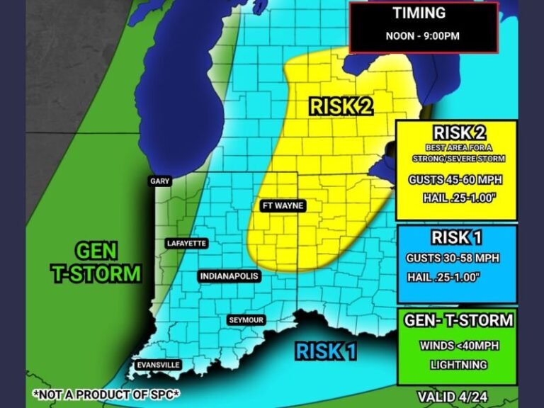 Strong to Severe Thunderstorms With 60 MPH Wind Gusts and Small Hail Threatening Indiana Including Fort Wayne, Lafayette, and Indianapolis This Afternoon