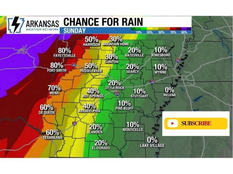 Sunday: Arkansas Split in Two as Western Half Faces 80% Rain Chances and Eastern Half Battles Elevated Fire Danger With 80s Heat and Breezy Dry Conditions