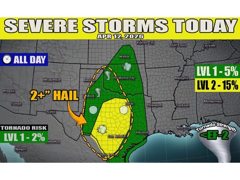 Sunday: Severe Storms Threaten Texas, Oklahoma, and Kansas All Day With 2+ Inch Hail Near DFW and an Isolated Supercell Tornado Risk Up to EF-2 Strength