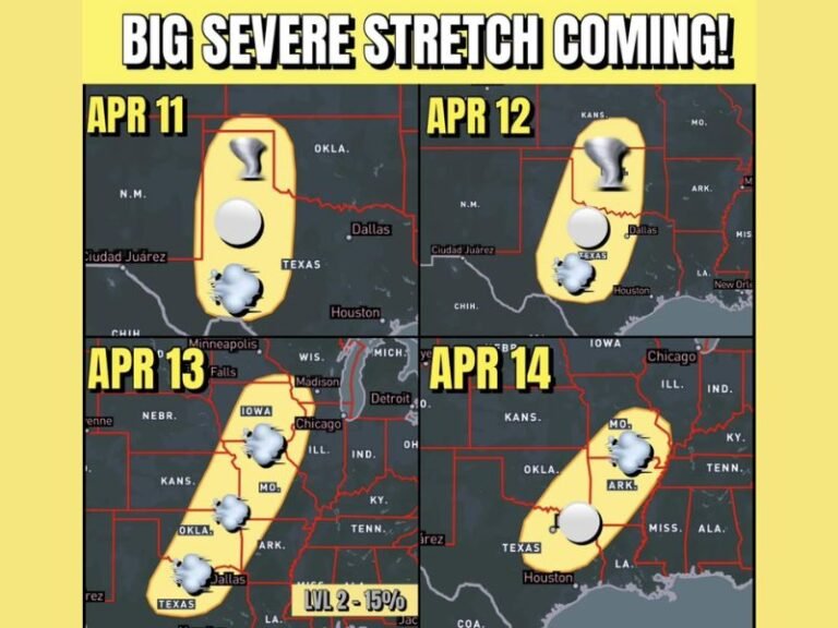 This Weekend Into Early Next Week: Texas, Oklahoma, Iowa, Illinois, Arkansas, Mississippi, and Louisiana Face 4-Day Severe Storm Stretch With Tornado, Hail, and Heavy Rain Risks