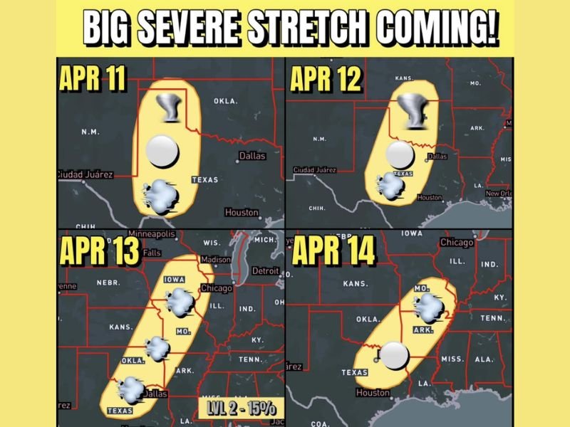 This Weekend Into Early Next Week: Texas, Oklahoma, Iowa, Illinois, Arkansas, Mississippi, and Louisiana Face 4-Day Severe Storm Stretch With Tornado, Hail, and Heavy Rain Risks