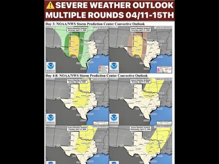 This Weekend Into Next Week: Texas Faces Daily Storm Chances With Multiple Rounds of Severe Weather and Increasing Rain Coverage Through April 15