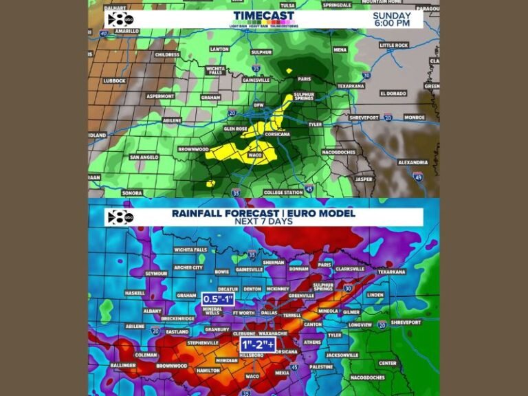This Weekend: Texas Faces Repeated Storm Chances With Heavy Rain Risk From Dallas-Fort Worth to Waco and Tyler