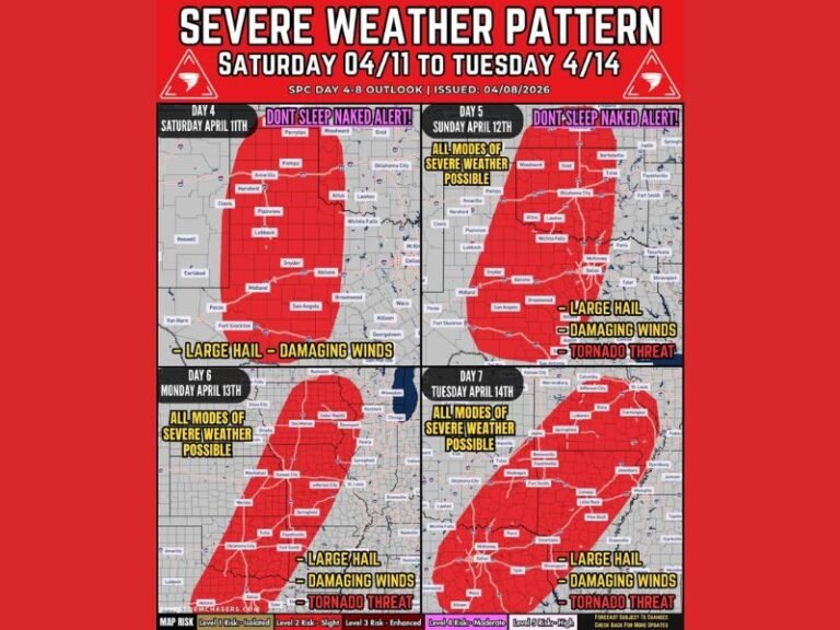 This Weekend Through Midweek: Texas, Oklahoma, Kansas, Missouri, Arkansas, Iowa, and Illinois Face Multi-Day Severe Storm Threat With Tornadoes, 70 MPH Winds, and Large Hail