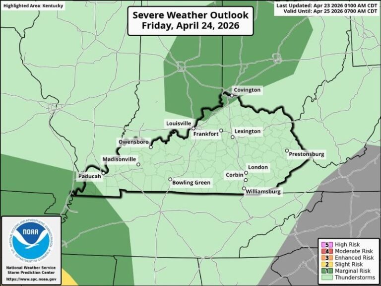 Thundershowers Possible Across All of Kentucky Including Louisville, Lexington, and Paducah Friday Afternoon and Evening With No Significant Severe Threat Expected