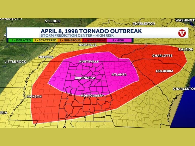 Today: April 8 Reminder Highlights Alabama’s Historic High Risk Tornado Day While No Immediate Severe Threat Expected Across the South