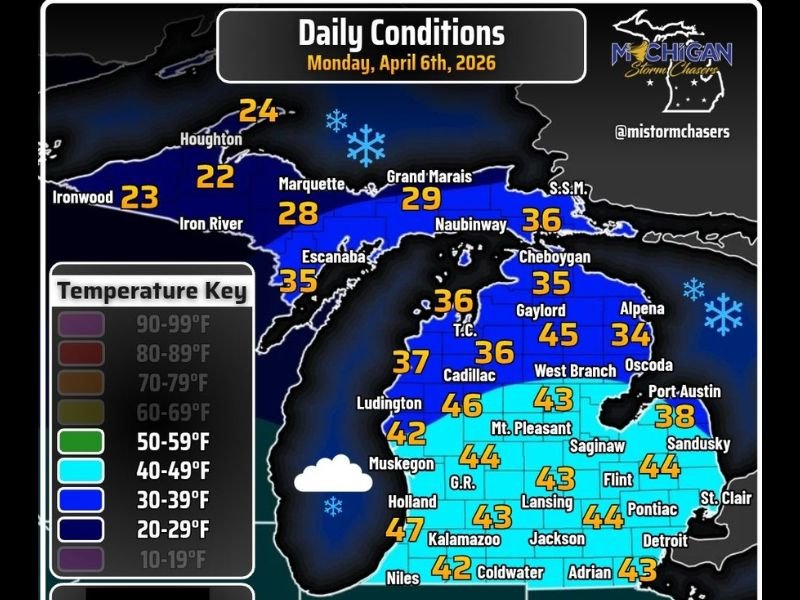 Today: Michigan Braces for Another Cold Day With Widespread 20s–40s Temperatures, Light Snow in the U.P. and Northern Areas, Gradual Warm-Up Expected Later This Week