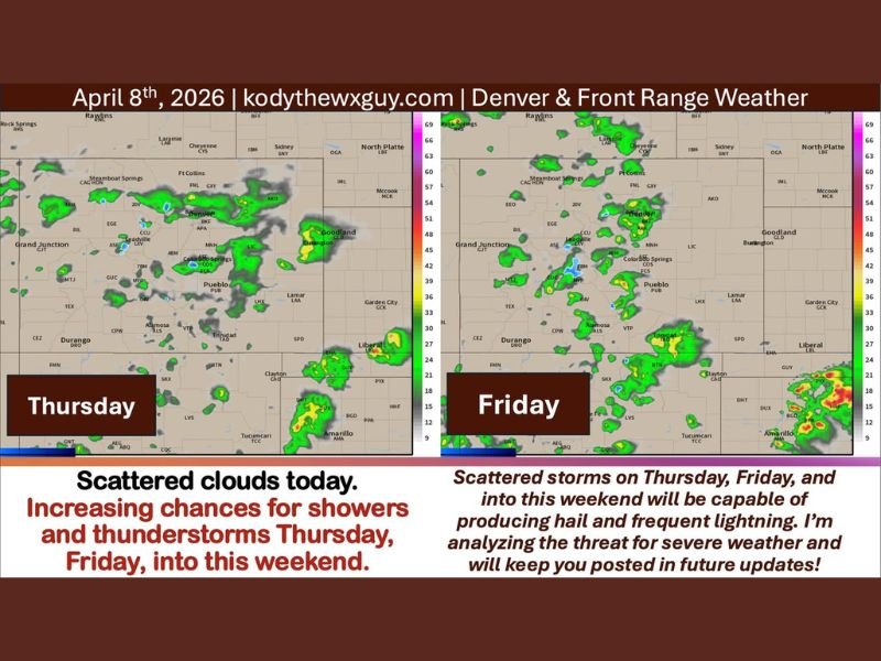 Today Through Weekend: Colorado Sees Warm 60s and 80s With Increasing Storm Chances, Gusty Winds, and Hail Risk by Thursday and Friday