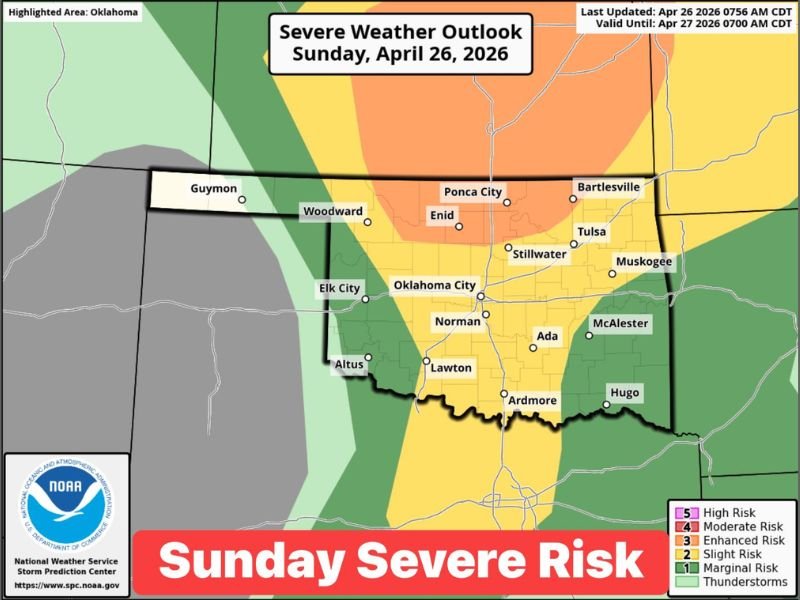 Up to 3-Inch Hail, 70 MPH Winds, and Isolated Strong Tornadoes Targeting North Central Oklahoma Including Enid, Stillwater, and Bartlesville on Sunday With Enhanced Risk in Place
