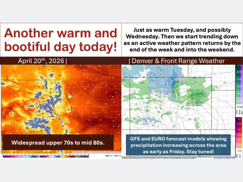 Upper 70s to Mid-80s Warming Denver and Colorado Front Range Monday Through Wednesday Before Cold Front and Precipitation Return by Friday
