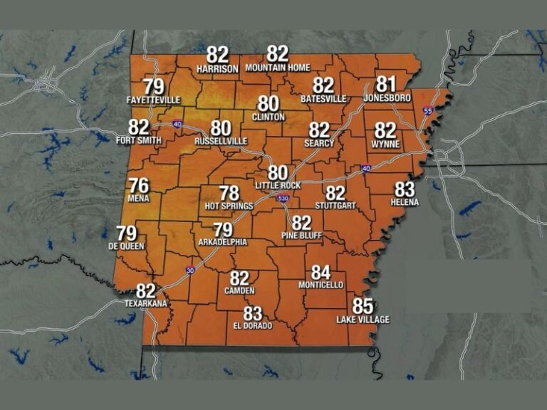 Warm, Sticky, and Breezy Monday Grips Little Rock, Fort Smith, and Helena With Upper 70s to Mid-80s as Severe Storm Threat Builds for Western Arkansas Tuesday and Wednesday