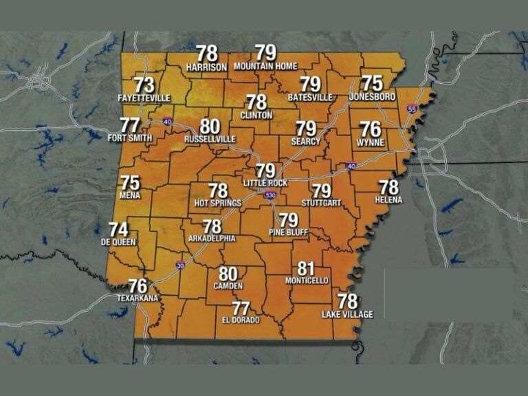 Warm and Sunny Monday Brings Statewide Highs in the Upper 70s to Low 80s Across Arkansas With Low Humidity and Light Winds Before Active Weather Returns