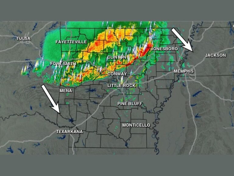 Widespread Storms Tracking Southeast Across Arkansas Including Fayetteville, Fort Smith, and Little Rock Friday Morning With Second Round and Severe Risk Possible This Afternoon