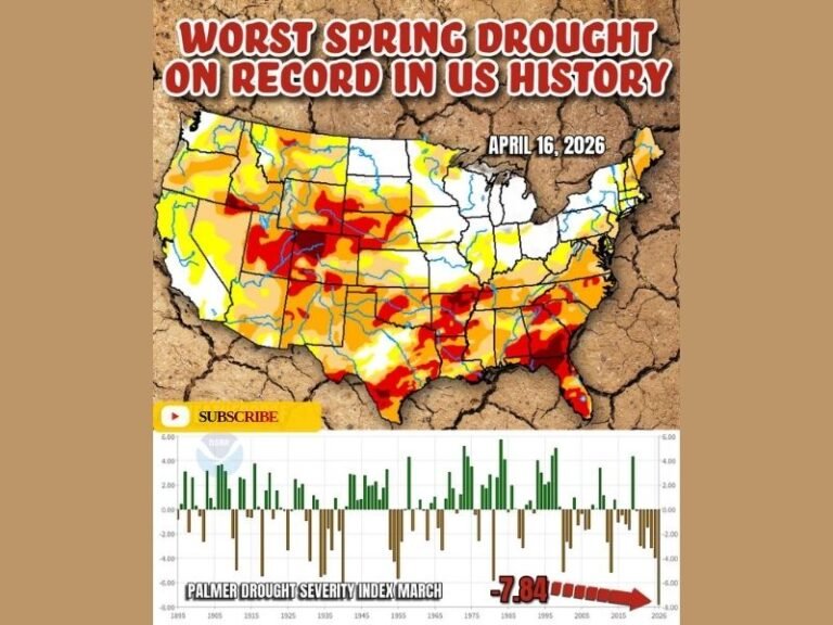 Worst Spring Drought in US History Gripping 80% of the Nation as of April 2026 Surpassing Even the Dust Bowl With Florida Among the Hardest Hit States