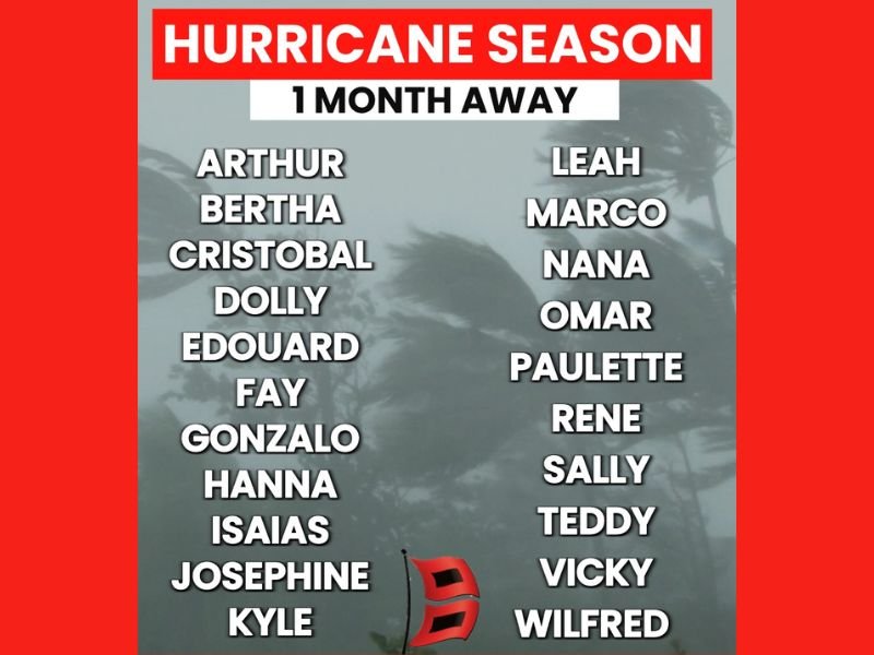 2026 Atlantic Hurricane Season One Month Away With 13 Storms and 2 Major Hurricanes Forecast as Strengthening El Niño May Suppress Overall Activity Beginning June 1st