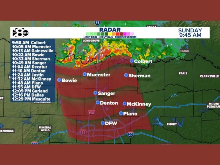 40mph Wind Gusts and Pea Size Hail Moving South Across North Texas Including Gainesville, Denton and DFW Sunday Morning With Storm Line Reaching Dallas by 12:16PM