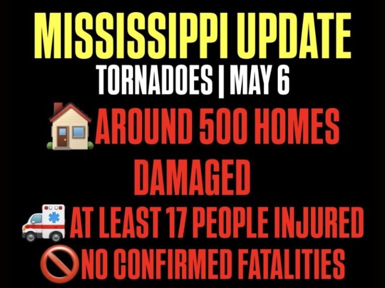 500 Homes Damaged and 17 People Injured Across Mississippi After May 6 Tornado Outbreak With No Confirmed Fatalities Reported Thursday Morning