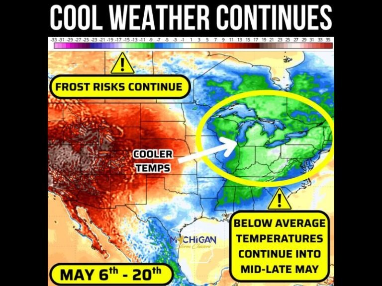 Below Average Temperatures and Frost Risks Locking In Across the Midwest and Great Lakes Through Late May With Upper 40s and 50s Dominating May 6 Through May 20