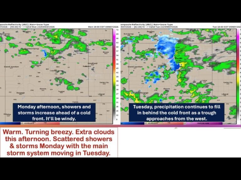 Cold Front, Mountain Snow, Gusts Over 50mph and Rain Targeting Colorado Including Denver, Cheyenne, and Colorado Springs Monday Night Into Tuesday With Much Colder Air Behind