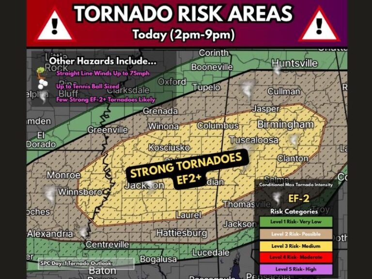 EF-2 Plus Tornadoes, Tennis Ball Hail and 75mph Winds Targeting Alabama, Mississippi and Louisiana Including Jackson, Tuscaloosa and Birmingham Today 2PM to 9PM