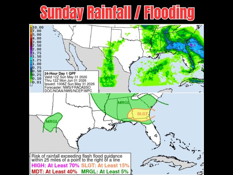 Flash Flood Risk With Isolated Heavy Downpours Targeting the Gulf Coast and Southeast Including Alabama, Georgia, and Florida With Slight Risk Through Monday June 1