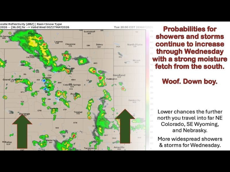 Gusty Winds, Large Hail, and Blowing Dust Targeting Colorado, Wyoming, and Eastern Plains Including Denver, Pueblo, and Western Nebraska With Gusts to 55 MPH Tuesday