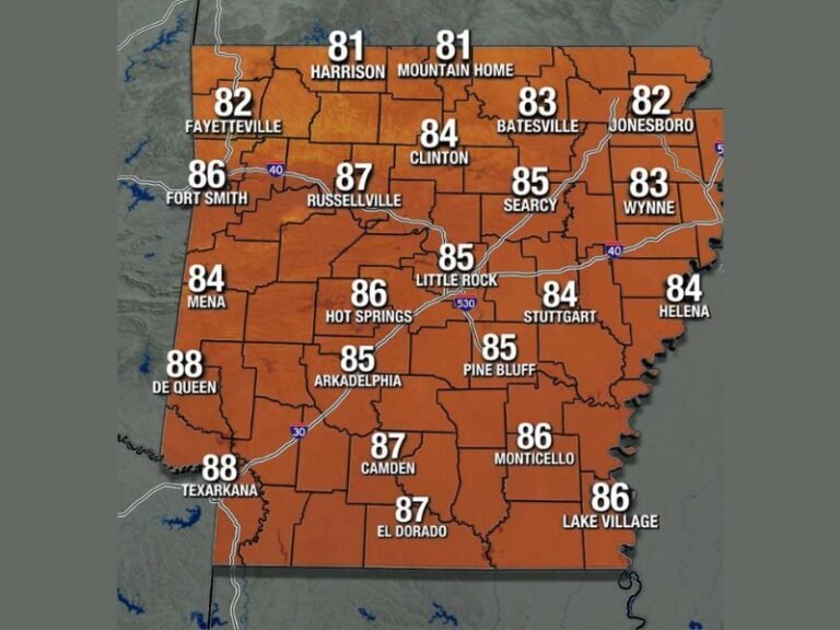 Heat Building Into the 80s and 90s Across Arkansas Including Fort Smith Little Rock Russellville and Texarkana This Wednesday Afternoon