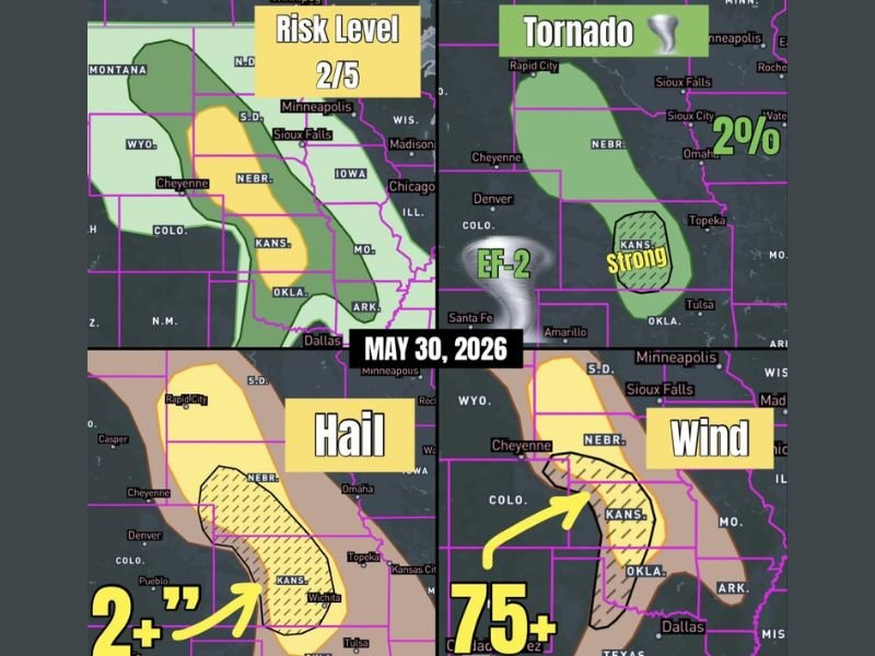 Large Area Severe Weather With Strong Tornado, Very Large Hail, and 75 MPH Wind Gusts Targeting Central Kansas, Nebraska, and Southwest South Dakota Saturday May 30